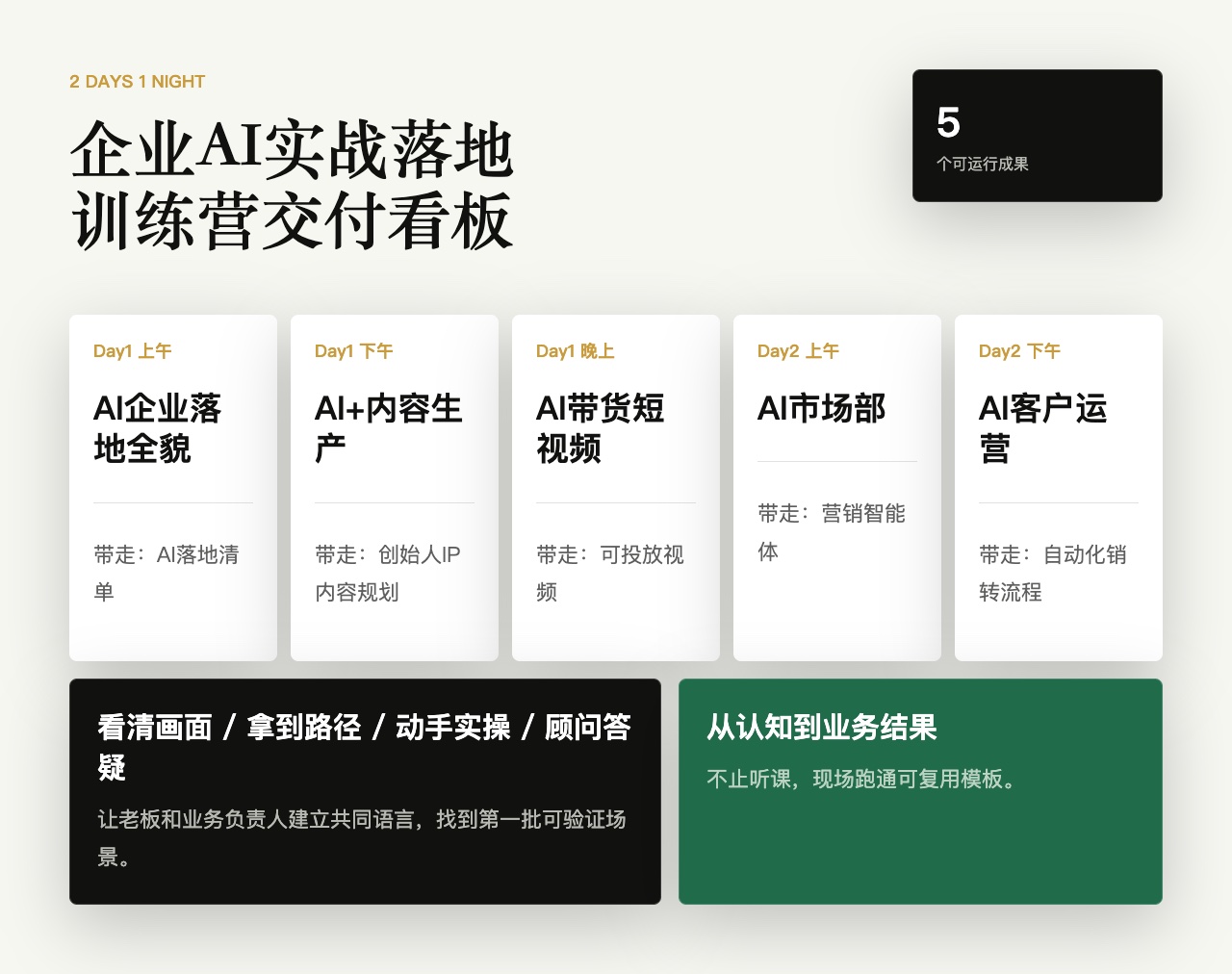 企业AI实战落地训练营交付看板