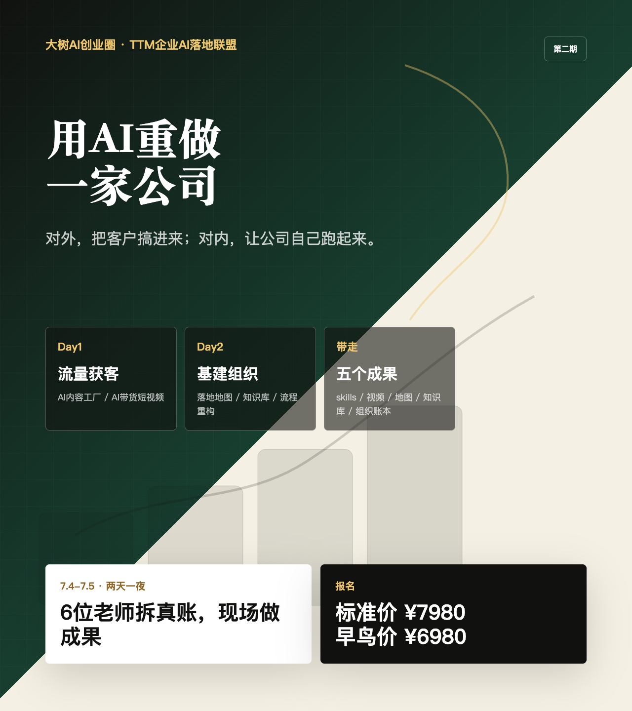 第二期课程海报：用AI重做一家公司
